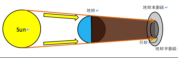 螢幕截圖 2015-10-27 23.20.31