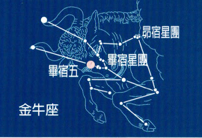 金牛座。圖片來源