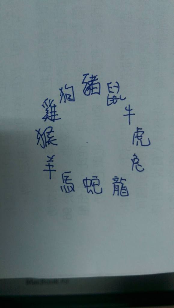 13090877_10153735285424582_1907533785_o