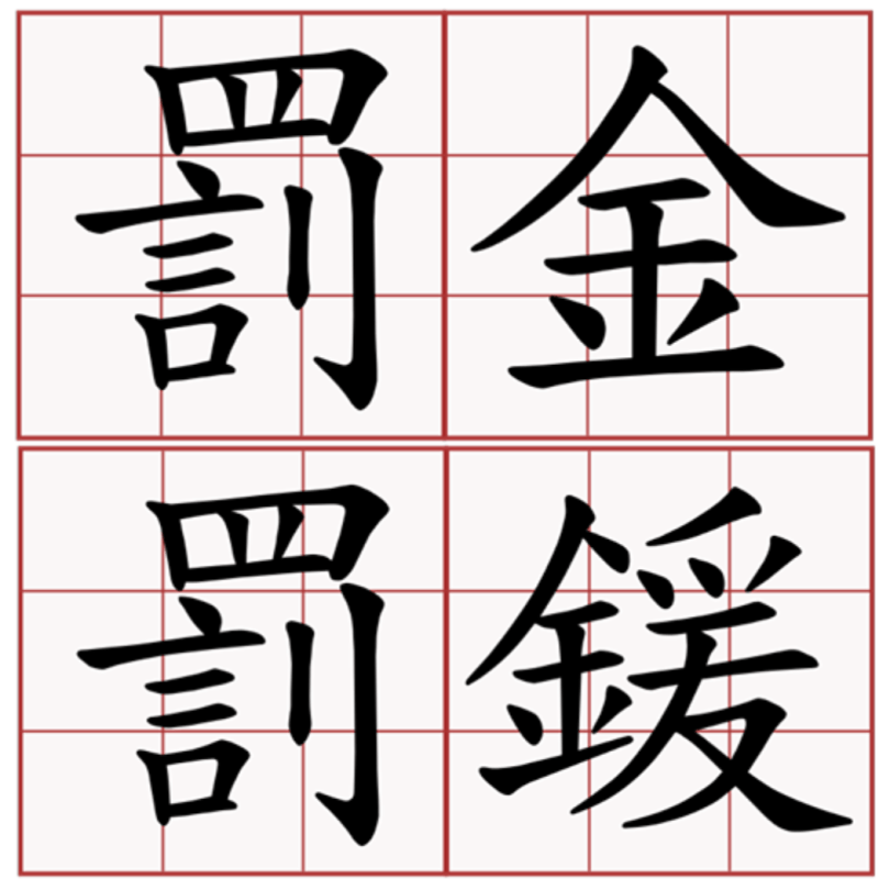 罰金、罰鍰傻傻分不清楚 – 每日一冷