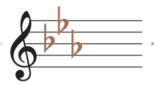 E Flat Major Key Signature