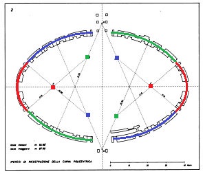 ellisse2Policentrica - 複製