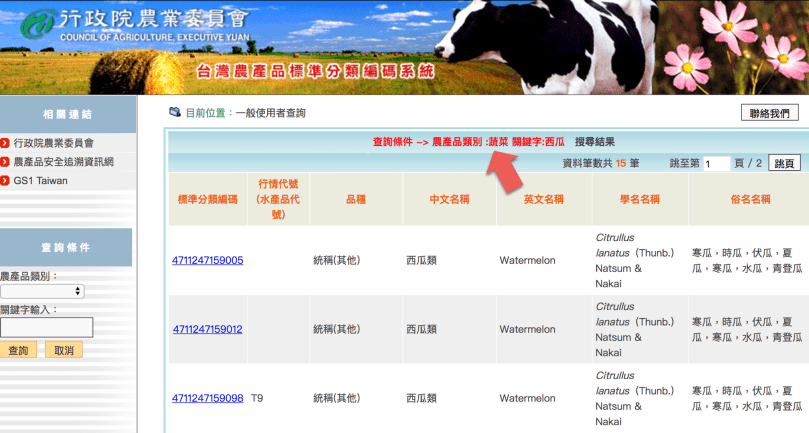 西瓜在農委會的分類裡，也是屬於蔬菜喔！