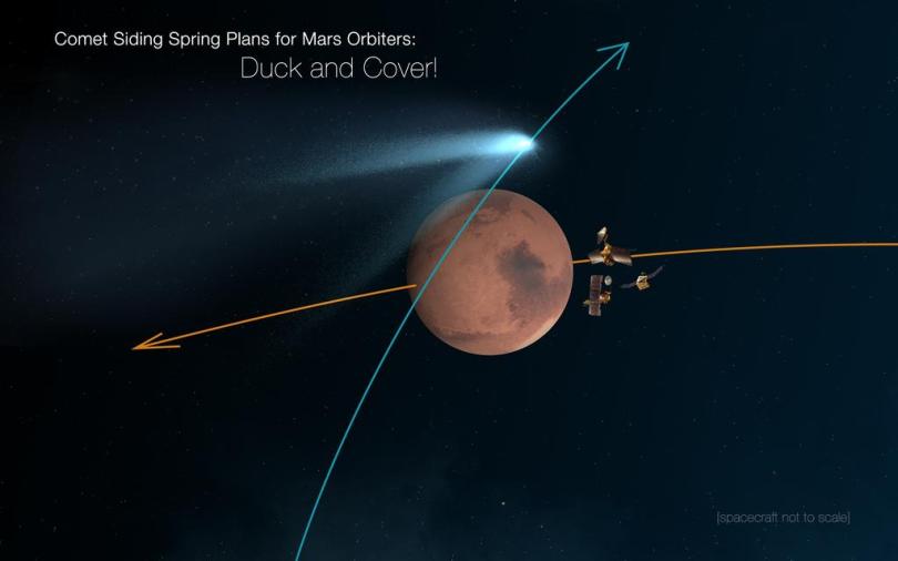 Mars-orbiters-comet-siding-spring-close-call-br2