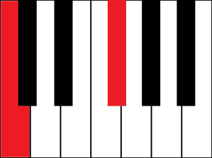 2000px-PianoKeyboard.svg
