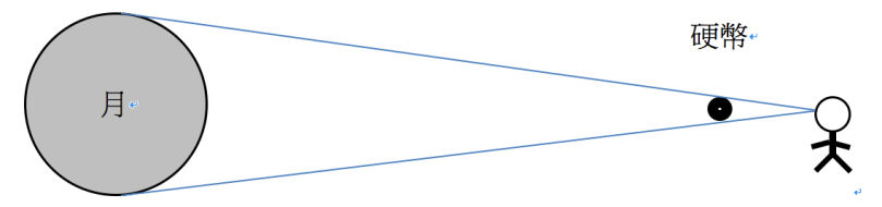螢幕截圖 2015-10-27 23.15.43